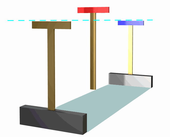 Using Boning Rods