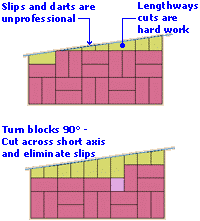Detailing a basketweave