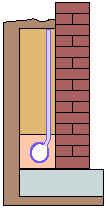 Retainer Wall