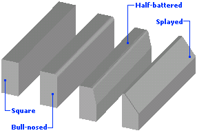 kerb profile