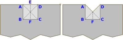 3 sided notch