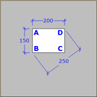 water box cut