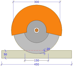 saw cut depth