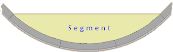 segment segment
