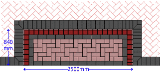 rectangular step