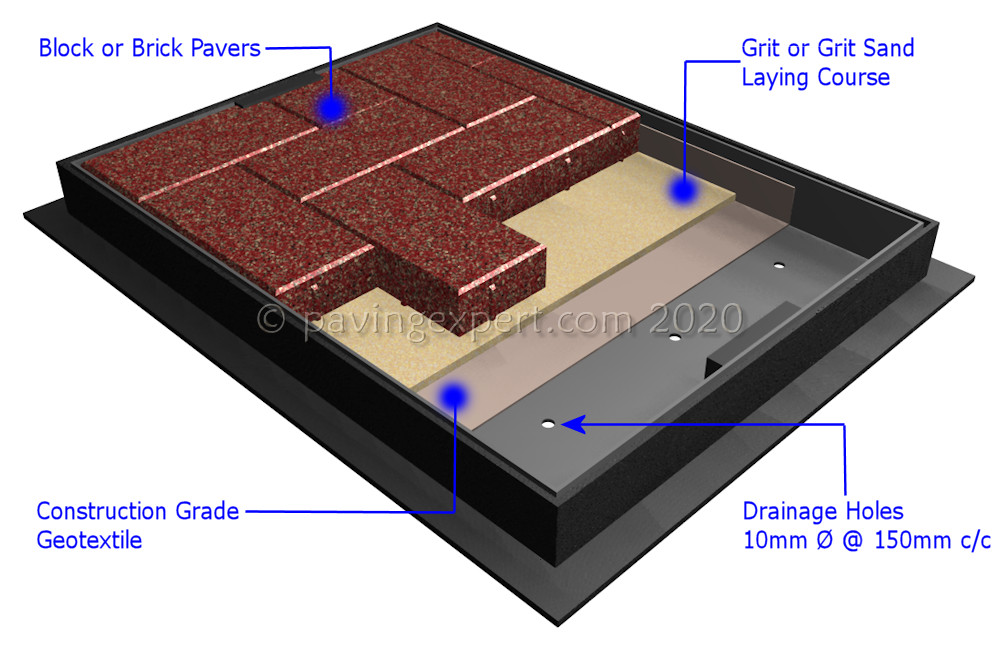 infill pavers unbound