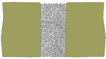 void space in jointing material void space in jointing material