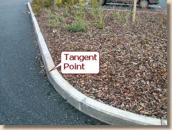 tangent point