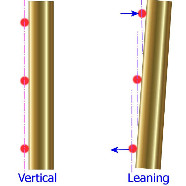 plumb and leaning pins
