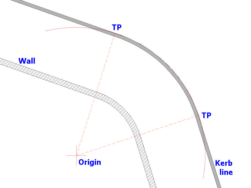 obstructed arc setting out