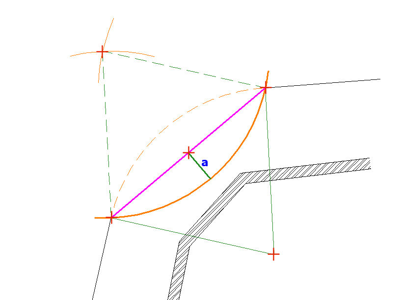 obstructed arc - inverse radius