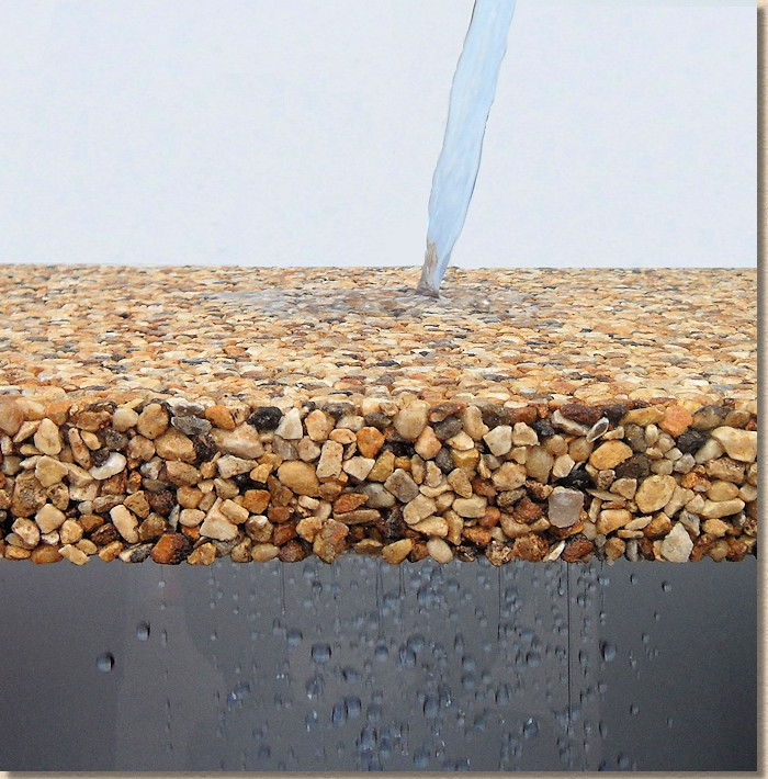 permeable sureset paving permeable sureset paving